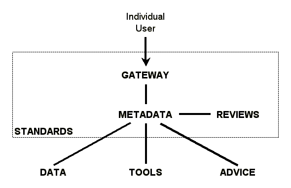 {Figure 3}