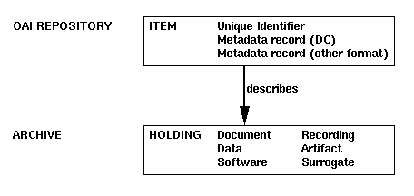 {Figure 1}