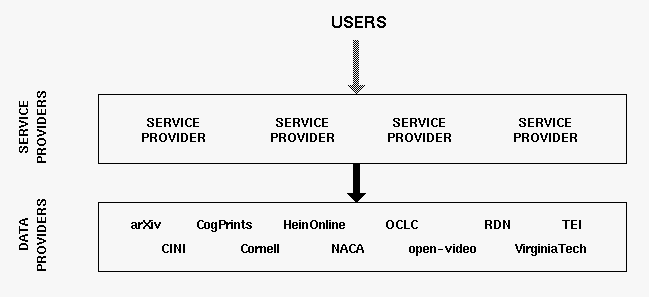 {Figure 3}